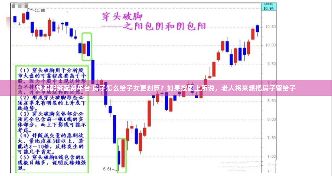 湖北配資市場全景透視：杠桿博弈下的機遇與風(fēng)險